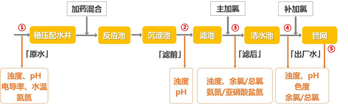 1653635885146226.png 微信截圖_20220527151805.png